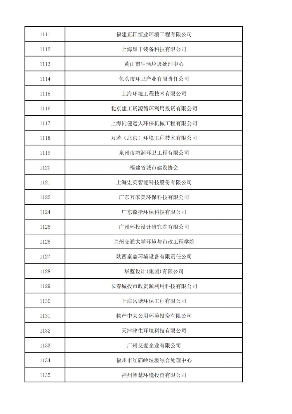 普通会员挂网名单_36.png