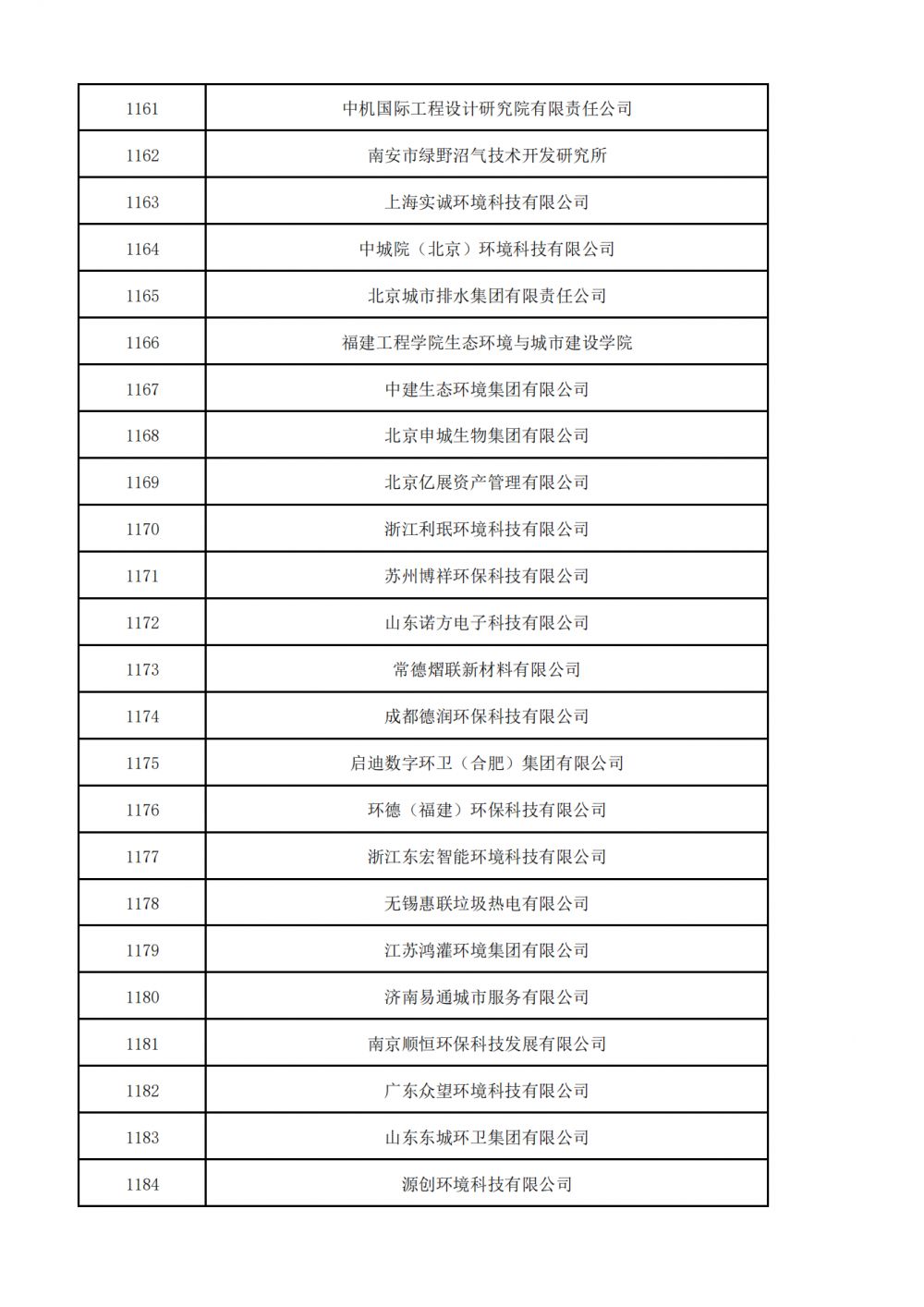 普通会员挂网名单_38.png